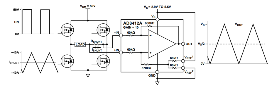 框图 - Analog Devices Inc. AD8412A电流检测放大器